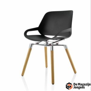 Aeris Numo houten poten